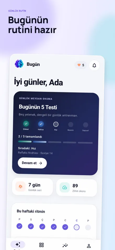 Bugünün rutini hazır